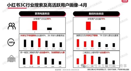 智能新生活，家居新未來 第13屆上海國際尚品家居展引領科技與美學融合